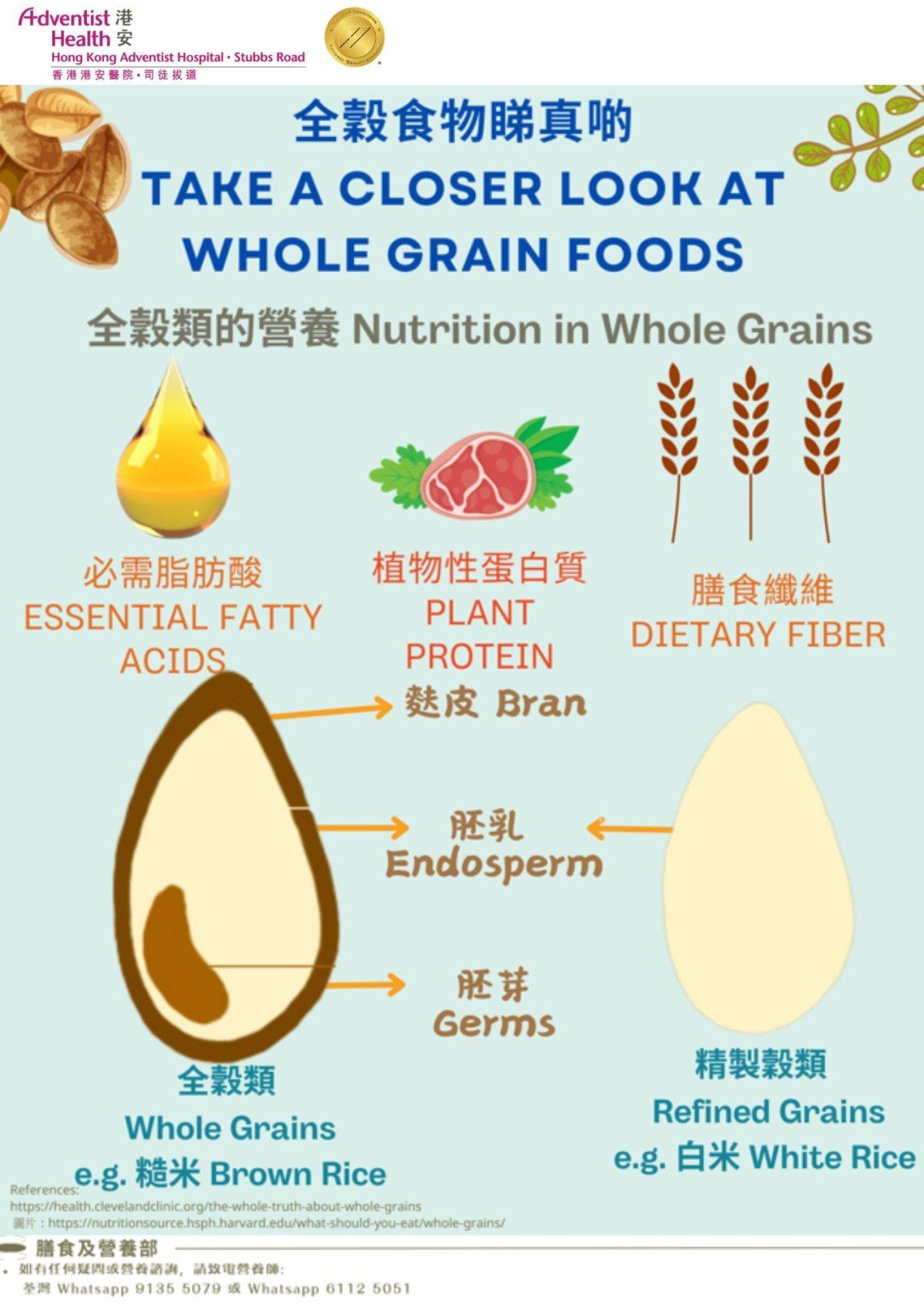 Take a Closer Look at Whole Grain Foods